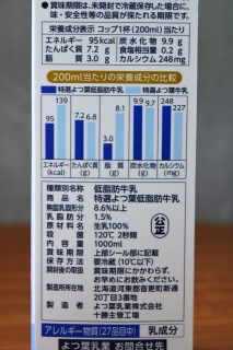 よつ葉低脂肪牛乳の成分表記